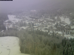 Harrachov