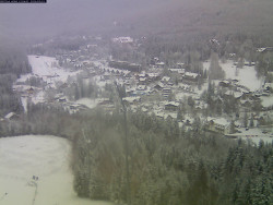 Harrachov