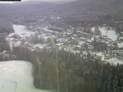 Harrachov
