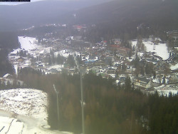 Harrachov