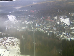Harrachov