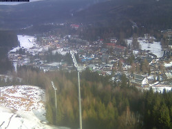 Harrachov