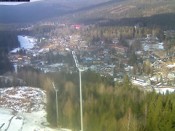 Harrachov
