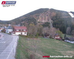 Střed města