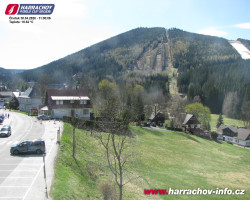 Střed města
