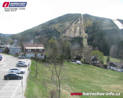 Střed města