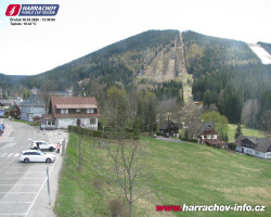 Střed města