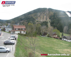 Střed města