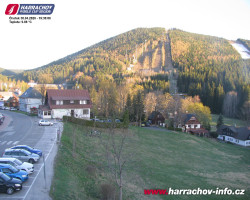 Střed města