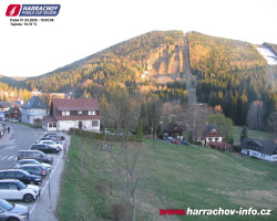 Střed města