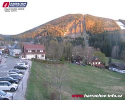 Střed města