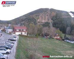 Střed města