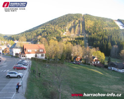 Střed města