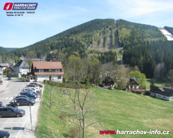 Střed města