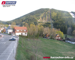 Střed města