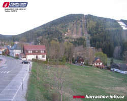 Střed města