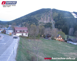 Střed města