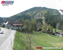 Střed města