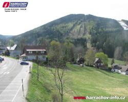 Střed města