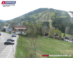 Střed města