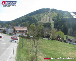 Střed města