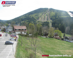 Střed města