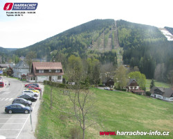 Střed města