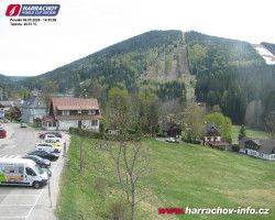 Střed města