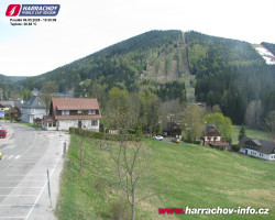 Střed města