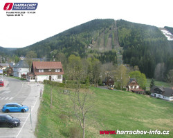 Střed města