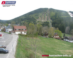 Střed města
