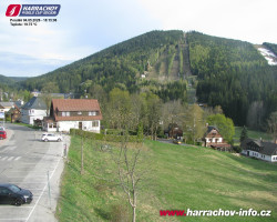 Střed města