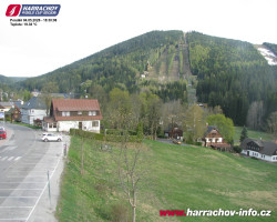 Střed města
