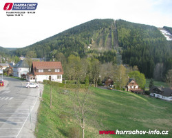 Střed města