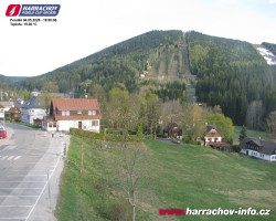 Střed města