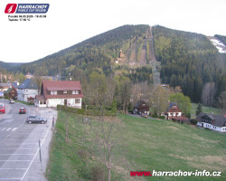 Střed města