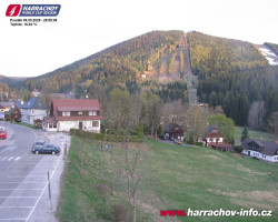 Střed města