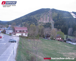 Střed města