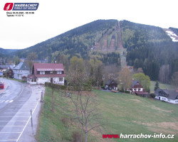 Střed města