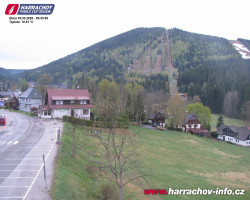 Střed města
