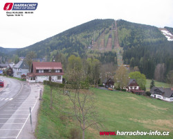 Střed města