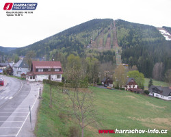 Střed města