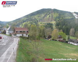 Střed města