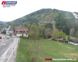 Střed města
