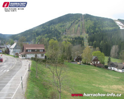 Střed města