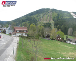 Střed města