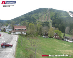 Střed města