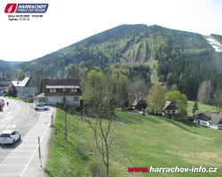 Střed města