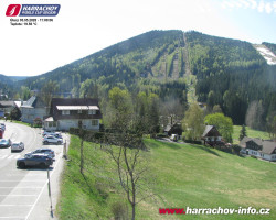 Střed města