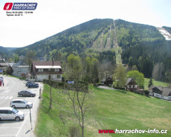 Střed města